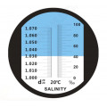 Рефрактометры для измерения концентрации соли (солености)