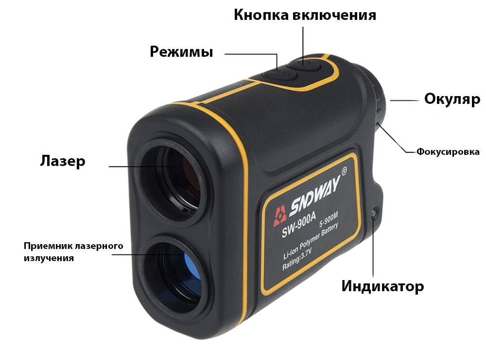 Дальномер Sndway SW-900A