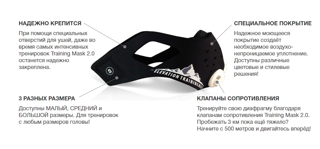 training mask 2.0 астана