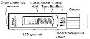 кондуктометр солемер алматы